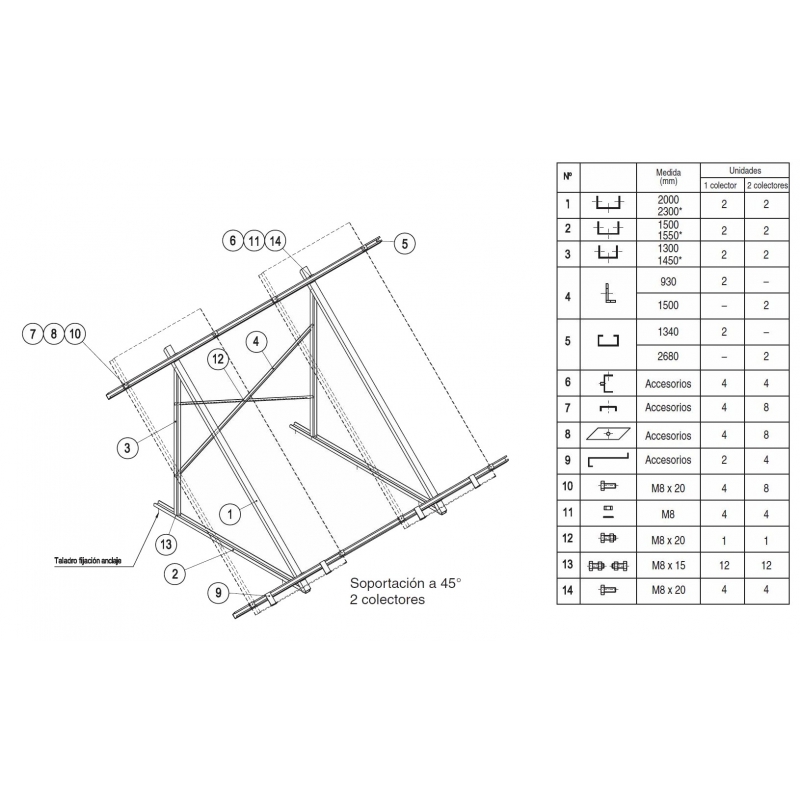 SOPORTE UNIVERSAL ESCOSOL